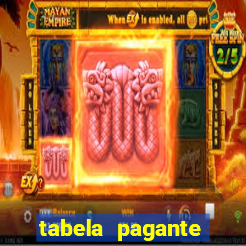 tabela pagante fortune tiger